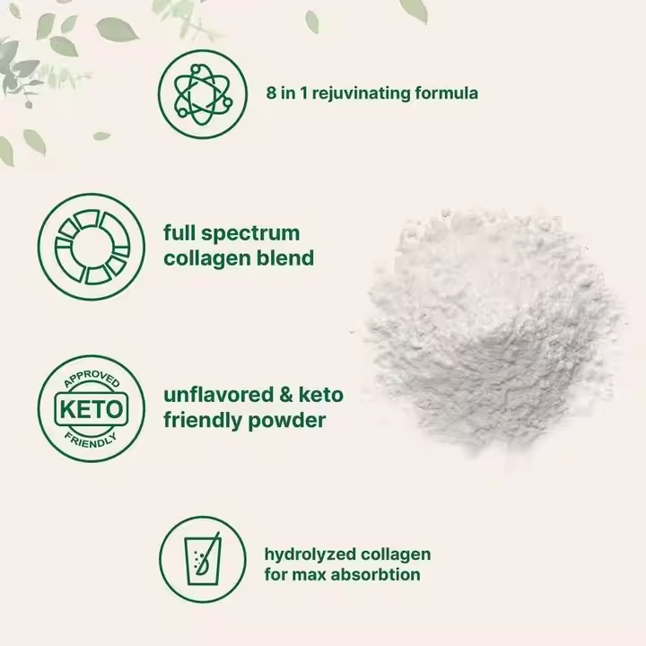 OEM Private Label 2LB Multi-Collagen Protein